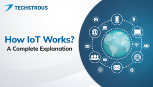 Read more about the article How IoT Works – A Complete Explanation