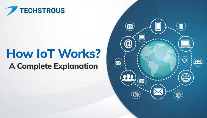 You are currently viewing How IoT Works – A Complete Explanation