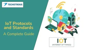 Read more about the article IoT Protocols and Standards – A Complete Guide