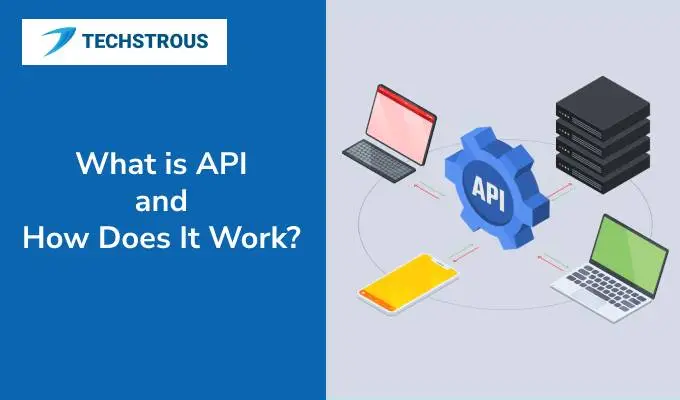 What is API and How Does It Work?